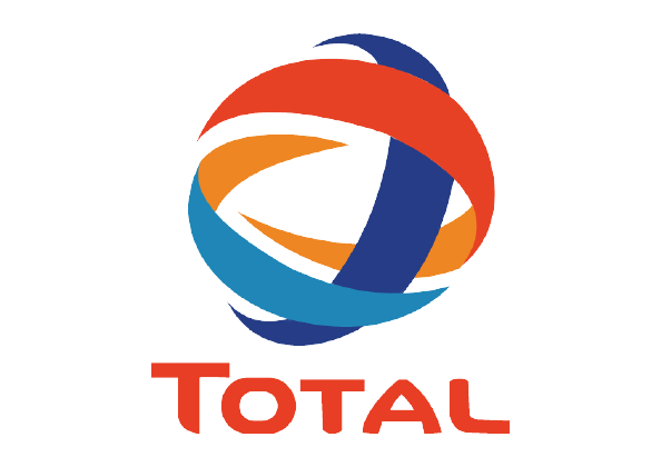 Total